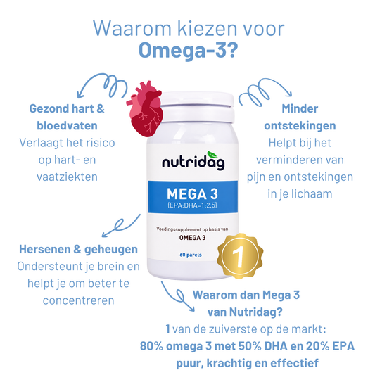 Mega 3 – Hoogzuivere Omega 3 (80%)