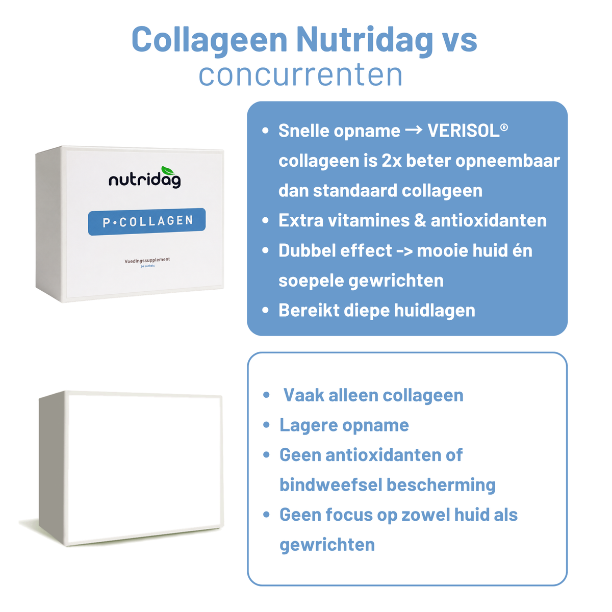P. Collagen – Collageenpoeder voor huidelasticiteit & minder rimpels