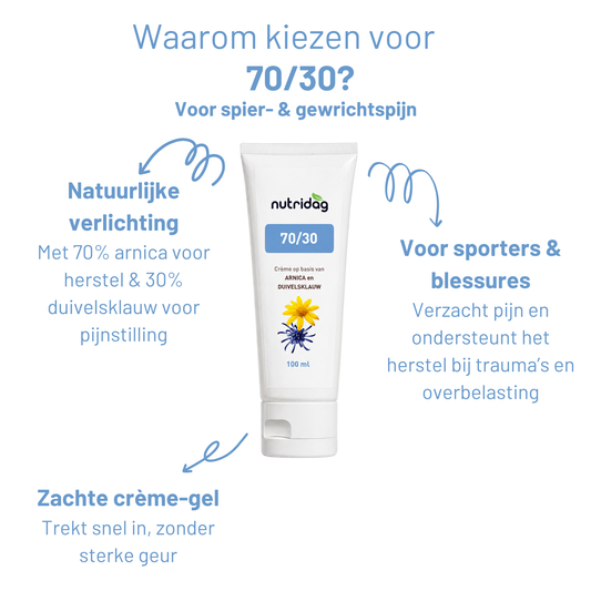 70/30 - Verzorgende crème-gel voor spieren & gewrichten