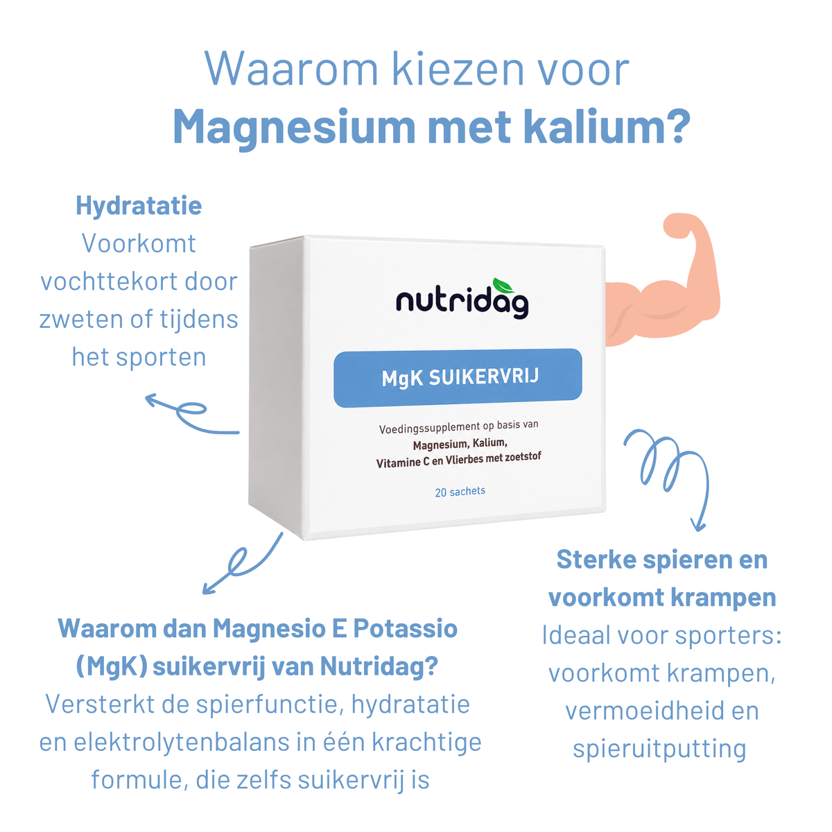 Energie booster combo – Fully Up + Magnesio e Potassio