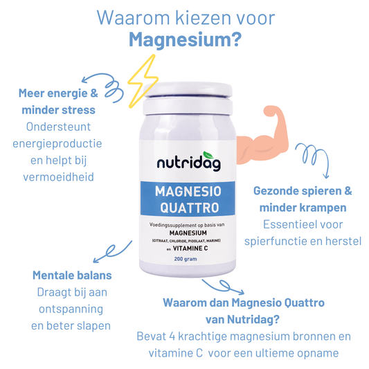 Magnesio Quattro - Magnesium van 4 verschillende bronnen