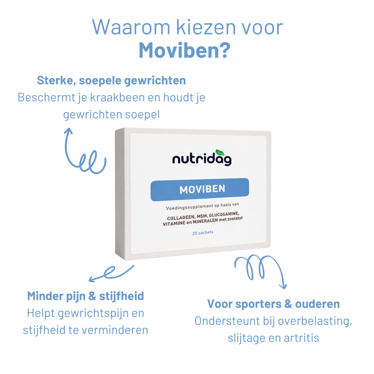 Moviben – Helpt bij gewrichtspijn en stijfheid