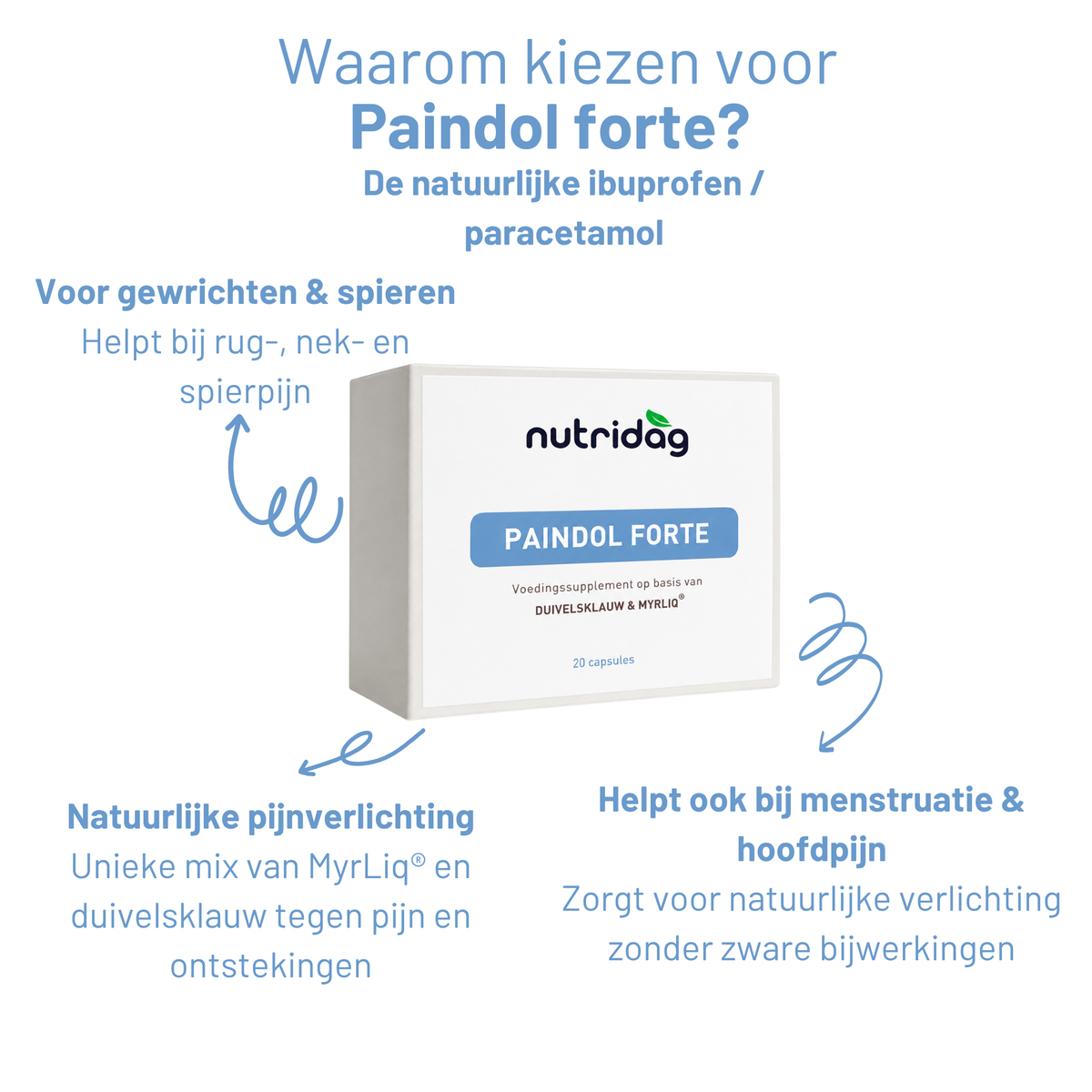 Paindol Forte – Formule voor hoofdpijn, menstruatie & lichamelijk ongemak