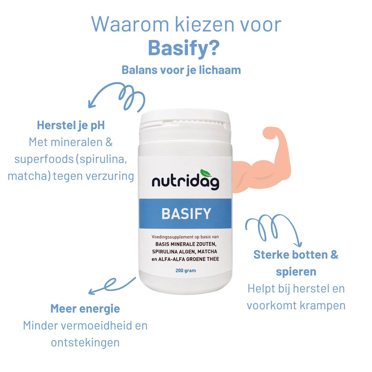 Basify - Mineralen boost & herstel zuurbasisbalans