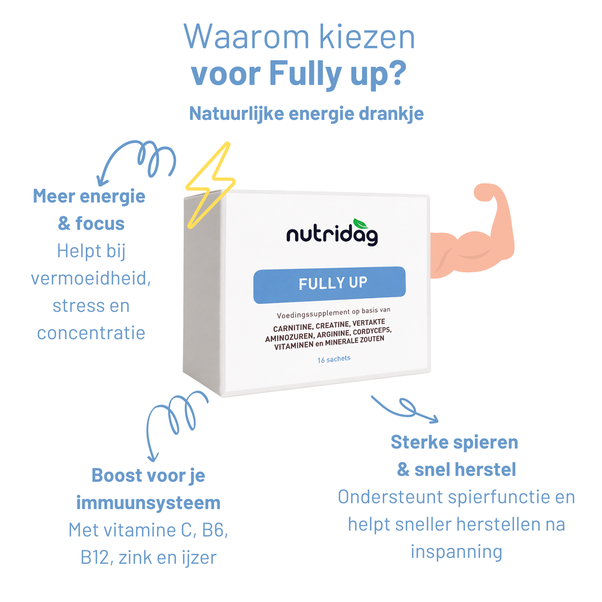 Fully up combo – 2x vitaminebooster voor extra energie